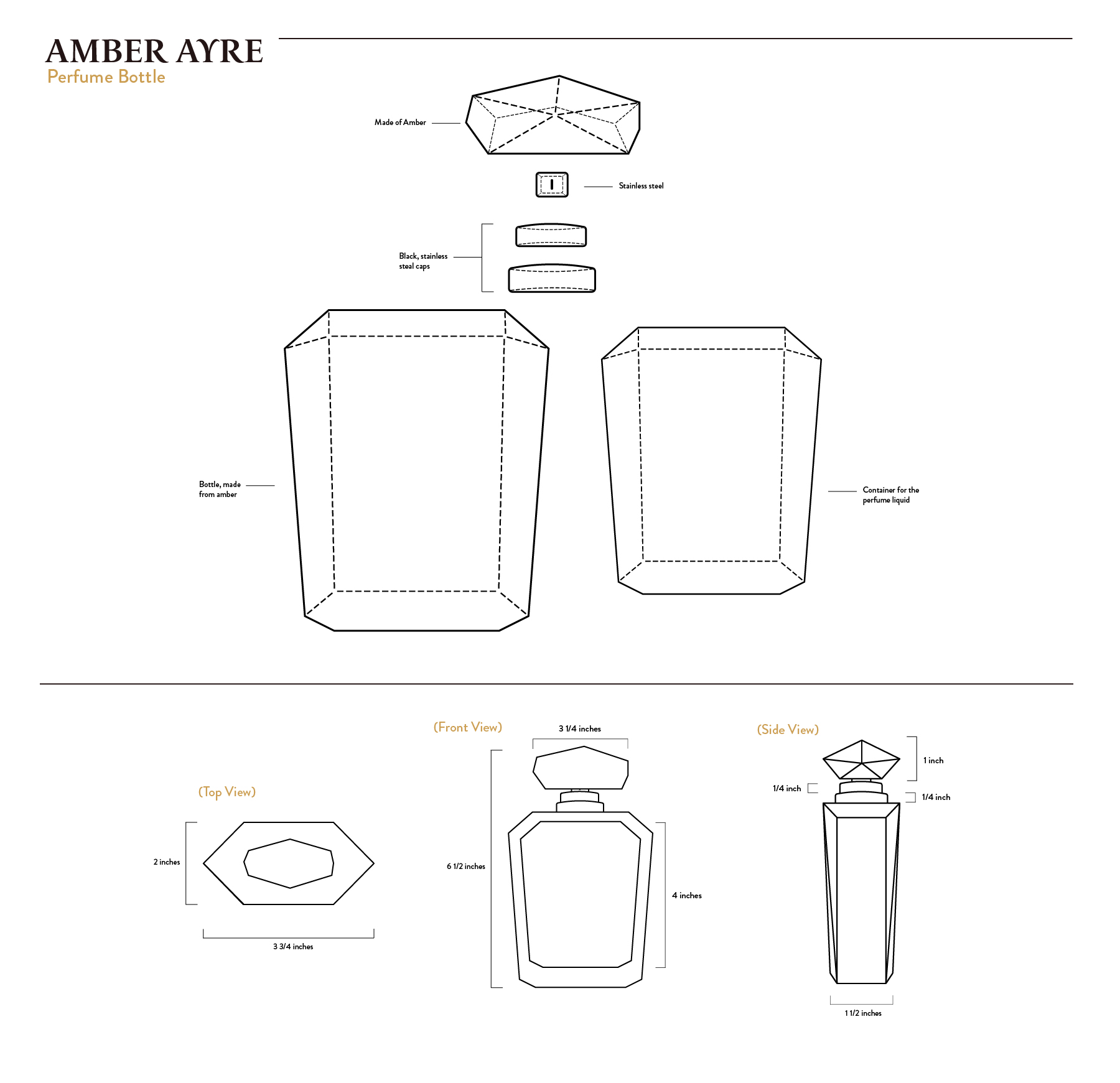 Amber Ayre Perfume Schematics